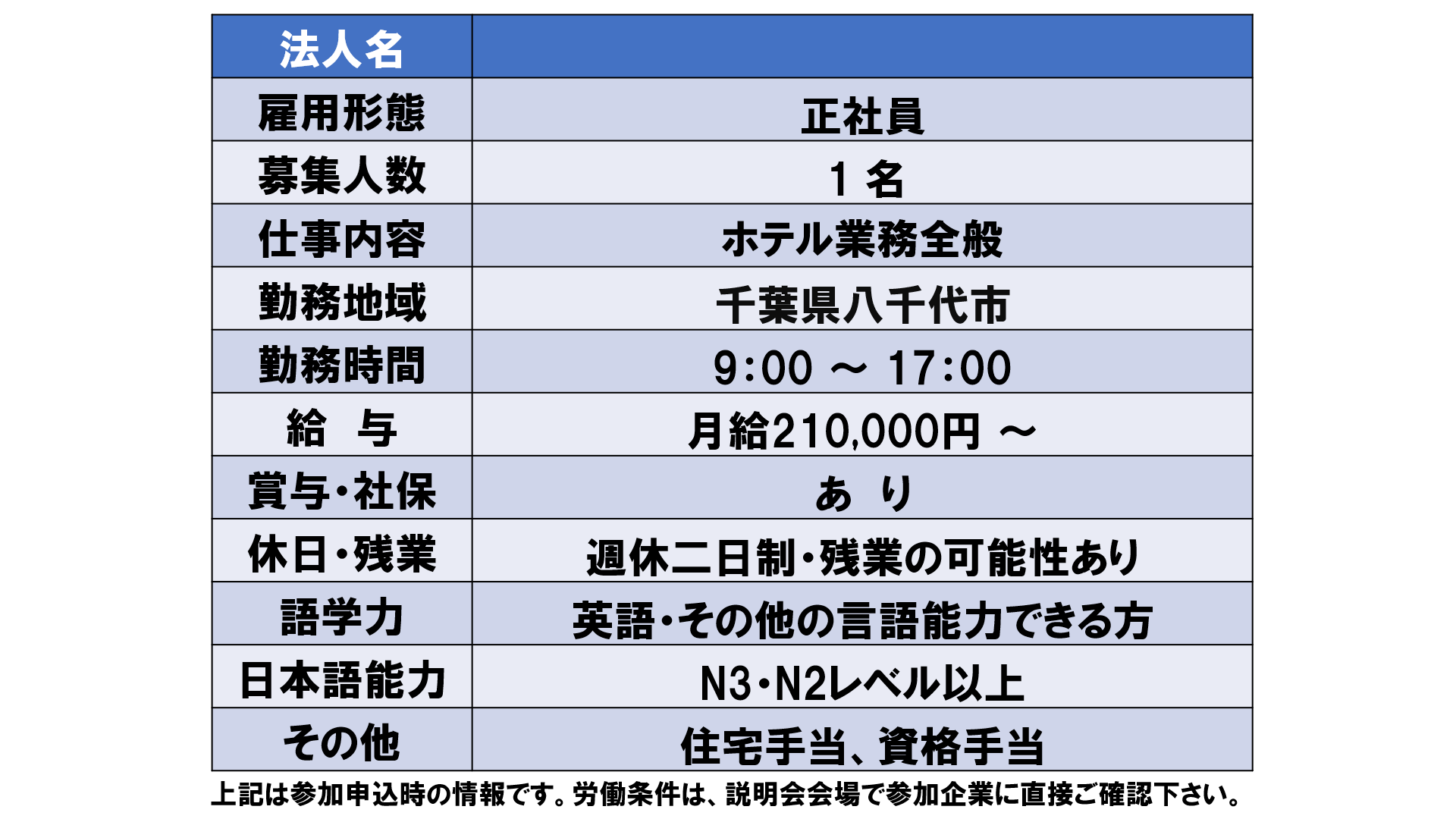 仕事、バイト、正社員